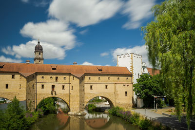 architecture