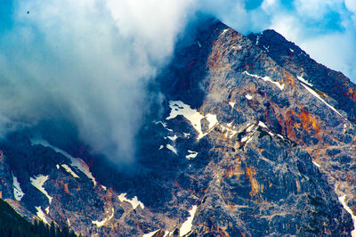 Aerial view of volcanic mountain