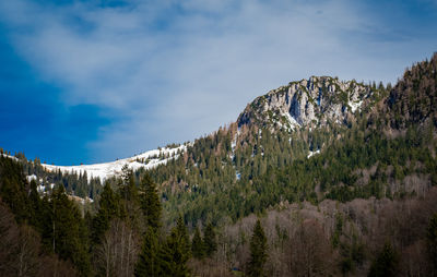 Panoramic view of landscape against sky