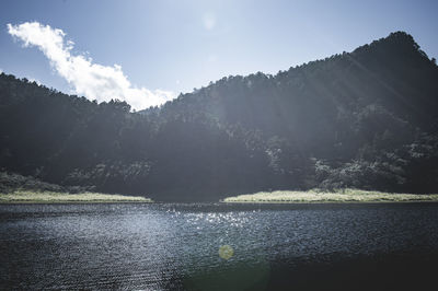 Scenic view of lake by mountains against sky