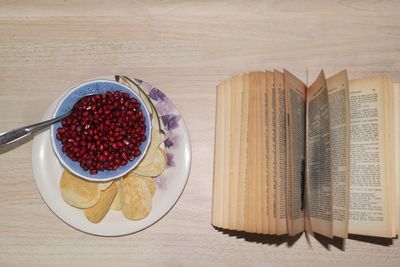 High angle view of breakfast on table