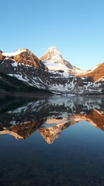 Scenic view of snowcapped mountains against clear sky