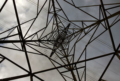 Directly below view of electricity pylon against sky