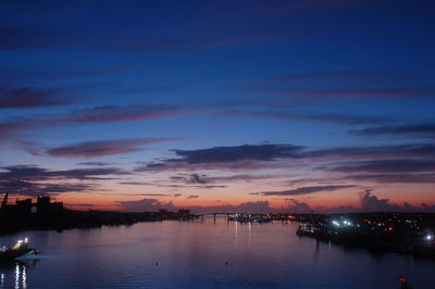 Scenic view of river against sky during sunset