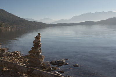 Scenic view of lake against sky