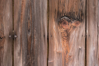 Full frame shot of old wooden wall