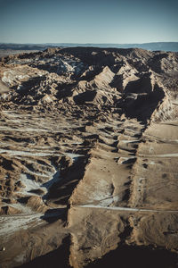 Aerial view of desert