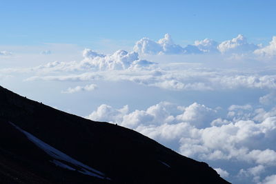 Low angle view of mountains against sky