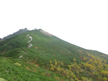 Scenic view of mountains