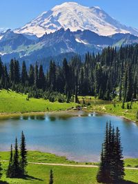 Scenic view of lake and mountains against sky