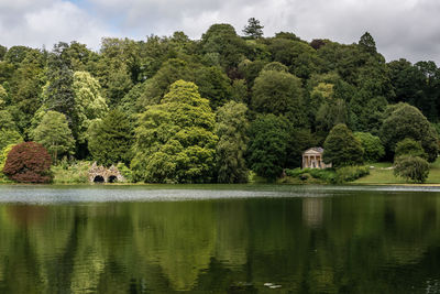 Scenic view of lake by trees against sky