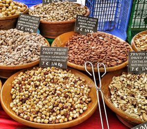 High angle view of raw food in bowl at market for sale