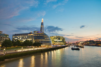 River amidst buildings against sky