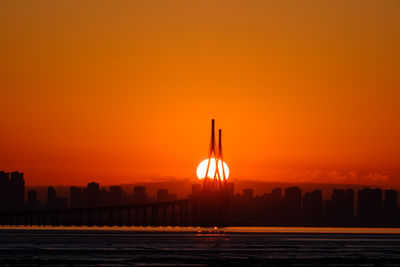 Silhouette buildings against sky during sunset