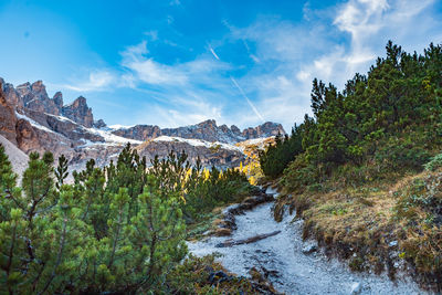 Scenic view of snow covered mountains against sky