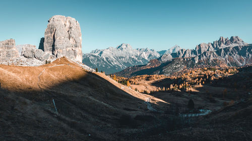 Panoramic view of landscape against clear sky