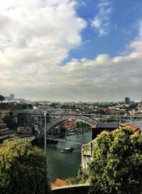 River with cityscape against cloudy sky