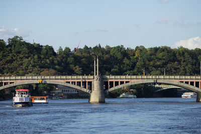 Bridge over river against sky