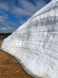 Close-up of water against sky