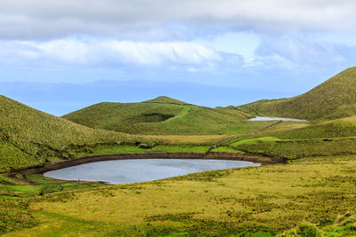 Scenic view of green landscape and lake against sky