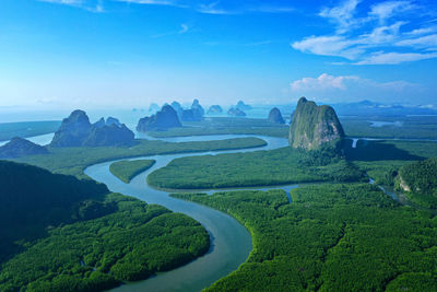 Scenic view of landscape against sky