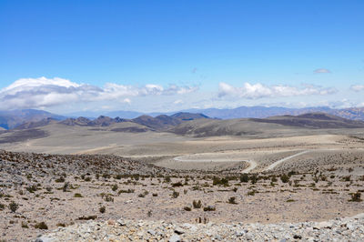 Scenic view of desert against blue sky