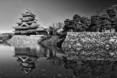 Reflection of castle in lake against clear sky