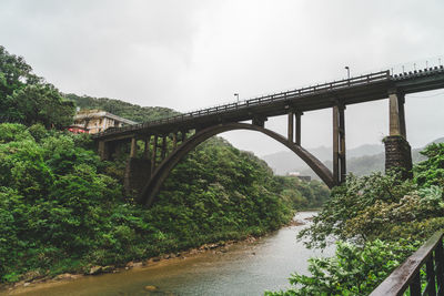 Bridge over river against sky