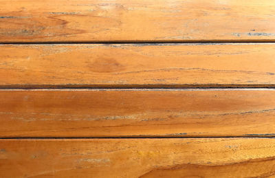 Full frame shot of wooden wall