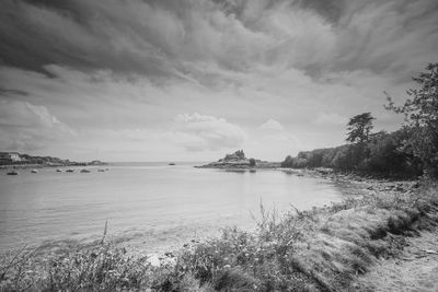 Scenic view of sea against sky