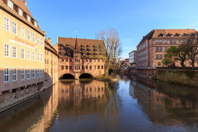 Reflection of buildings in water