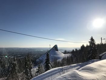 Snow covered landscape against sky