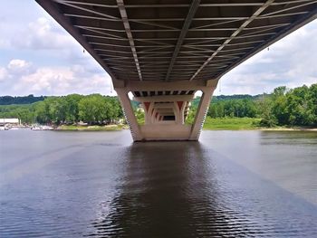Bridge over river against sky