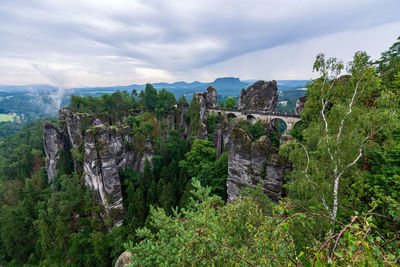 Panoramic view of landscape against cloudy sky