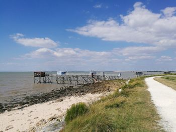 Scenic view of beach against sky