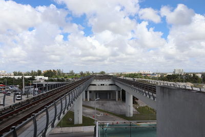 View of bridge in city against cloudy sky