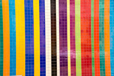 Full frame shot of patterned wall