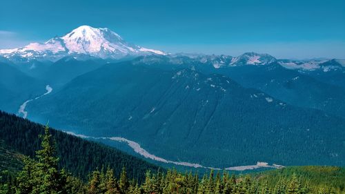 Scenic view of snowcapped mountains against sky