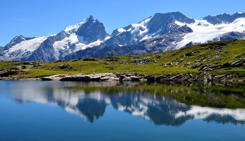 Scenic view of lake and snowcapped mountains against sky