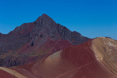 Scenic view of mountains against clear blue sky