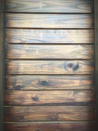 Full frame shot of wood