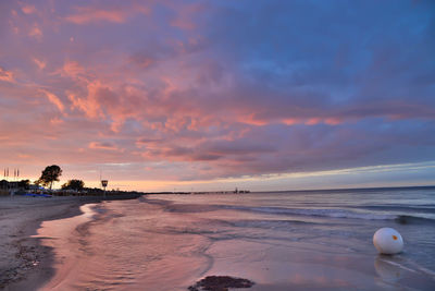 Scenic view of sea against sky at sunset