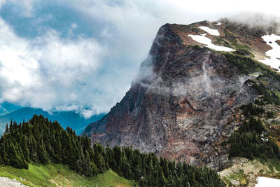 Panoramic view of mountain range against sky