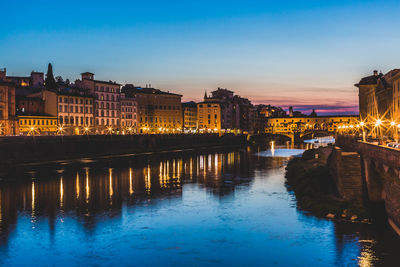 Illuminated buildings by river against sky at sunset