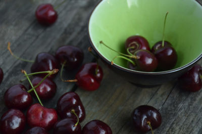 Close-up of grapes in bowl on table