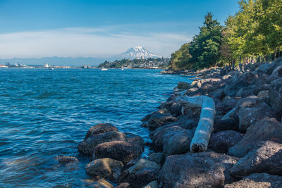 Scenic view of sea against sky