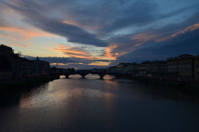 Bridge over river by buildings against sky at sunset