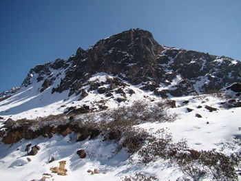 Snow covered mountain against clear sky