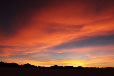 Silhouette landscape against dramatic sky during sunset