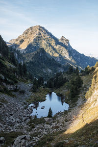 Scenic view of lake and mountains against sky